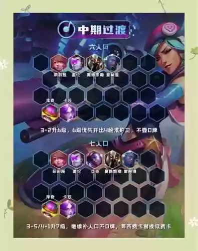 新版女警阵容插图1