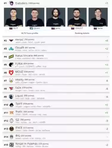 巅峰csgoliquid阵容_1插图