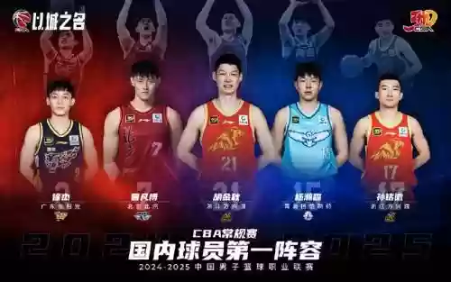 篮板王阵容插图