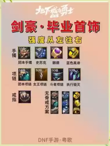剑豪最好ss武器排行插图1
