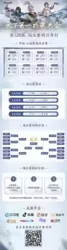 赛前阵容评级_1插图