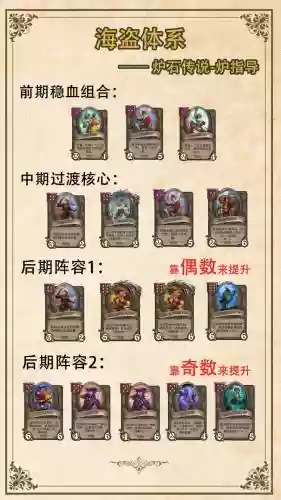 炉石传说佣兵海盗阵容搭配插图