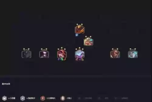 恶魔射手阵容插图