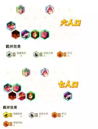 炮手阵容最新插图1