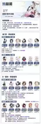 鸠阵容的搭配插图1