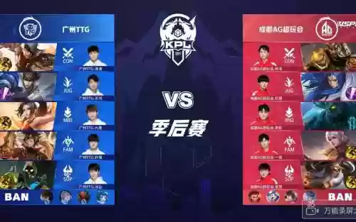 agttg阵容插图1