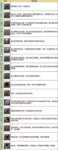 传奇道士连击技能威力_1插图