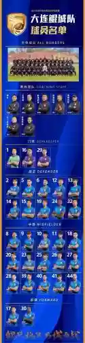 大连96阵容插图1