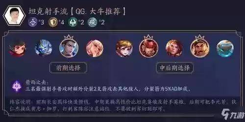 坦克王者阵容插图1