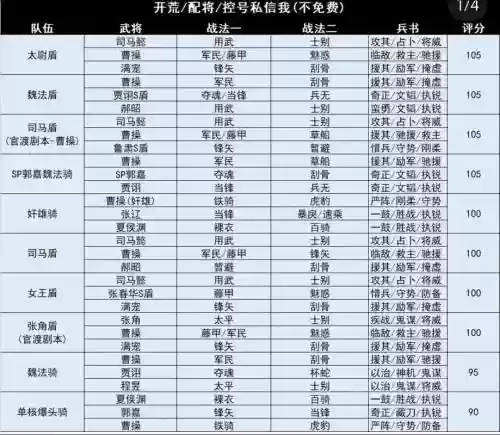 pk阵容搭配插图1
