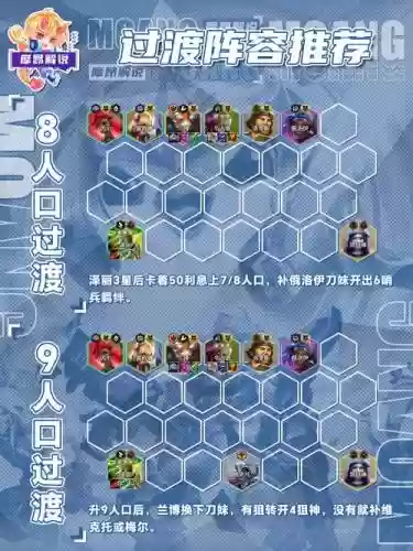 战歌强力阵容_1插图