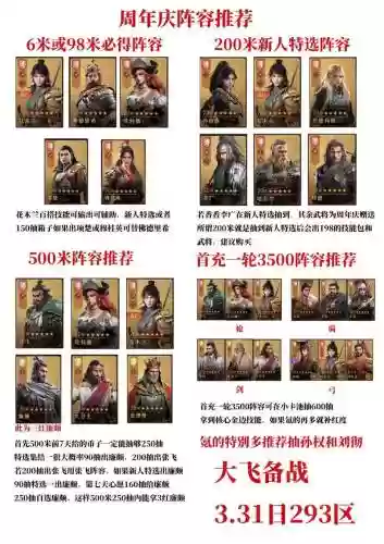 历史阵容套插图