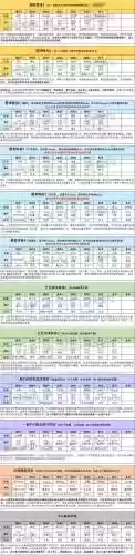 魂师对决刷长图阵容搭配插图1