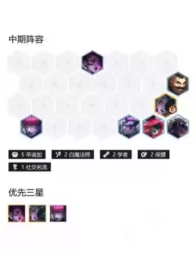 名流白魔法师阵容搭配插图1