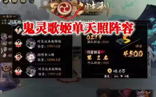 平民鬼神阵容插图1