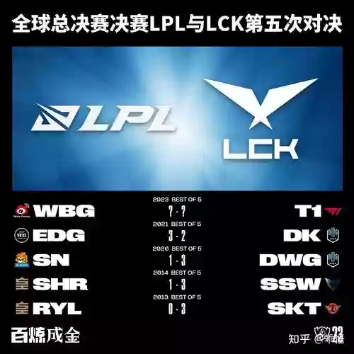 lcklpl阵容_1插图1