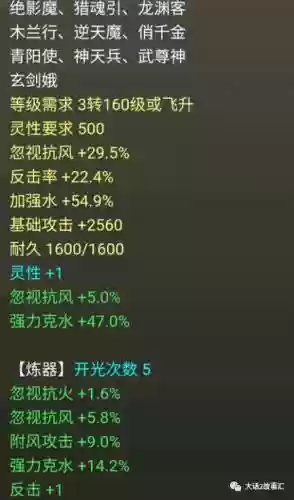 克仙用强仙和忽视仙武器插图1