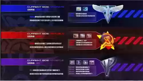 破警戒阵容插图1