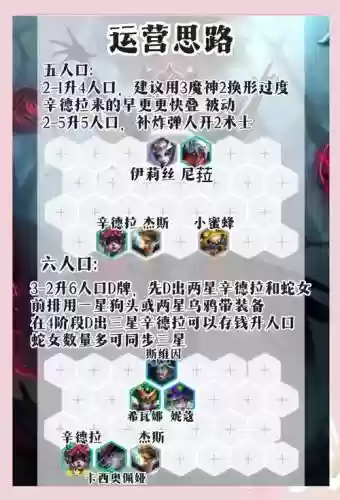 炼狱术士阵容插图1