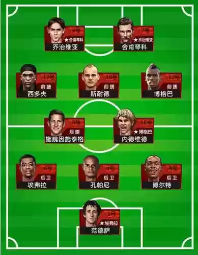 最佳阵容3232阵容搭配插图1