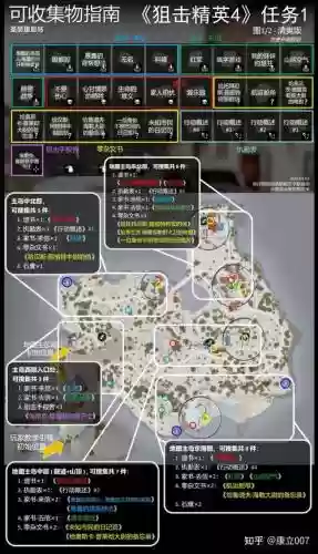 狙击精英非洲攻略插图1