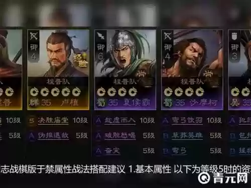 宇烬阵容插图1