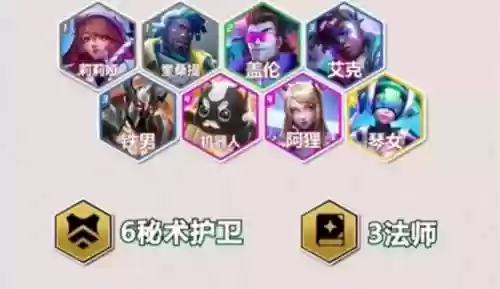 狐狸恶魔阵容插图