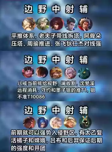 王者阵容生成_1插图1