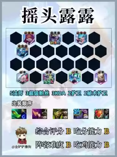 摇头露露阵容_1插图1