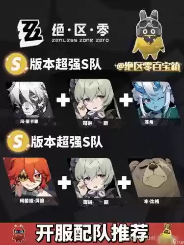 游戏推荐阵容插图
