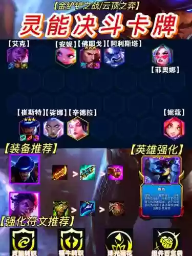 8.5阵容教程插图1