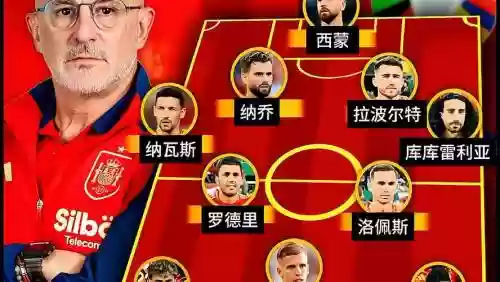 西班牙未来阵容插图1