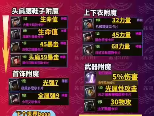 dnf宗师用啥武器插图