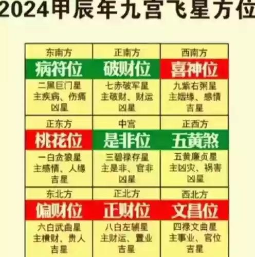 财运滚滚阵容插图