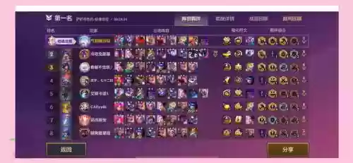 精英转阵容_2插图