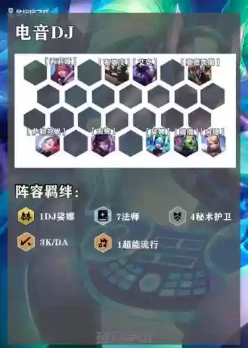 超能时间阵容插图1