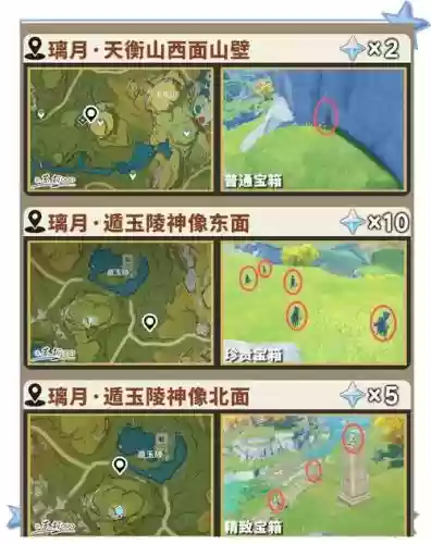 出发吧冒险家宝箱攻略_2插图