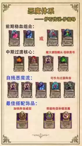 种族战棋阵容插图1