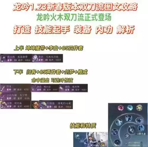 仁王刀新手技能加点插图1