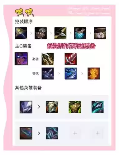 赛季枪手阵容_1插图