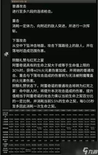 人的技能属性吗_1插图