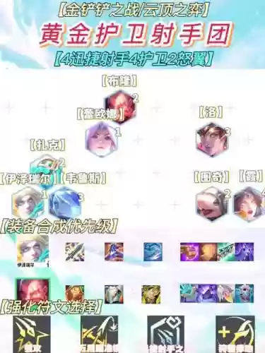护卫阵容谁插图