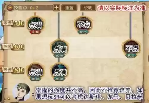 佐罗技能升级顺序插图