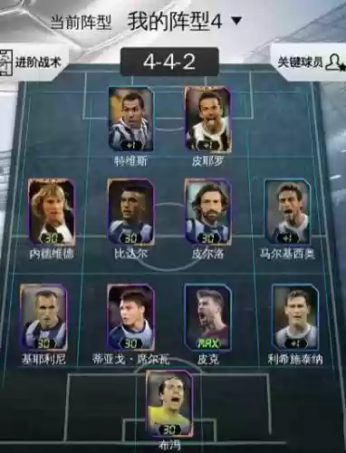 绝杀2014阵容插图