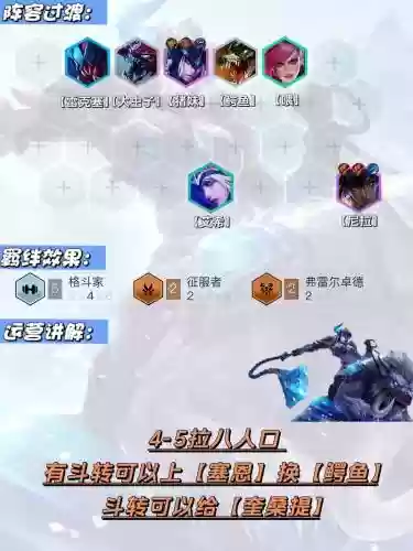 尼玛的阵容插图1