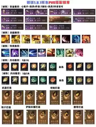 网易逆水寒职业技能掩饰插图