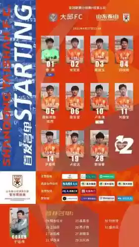 山东泰阵容插图
