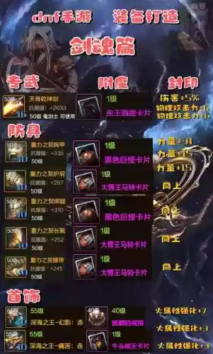 剑魂buff集成用什么装备插图1
