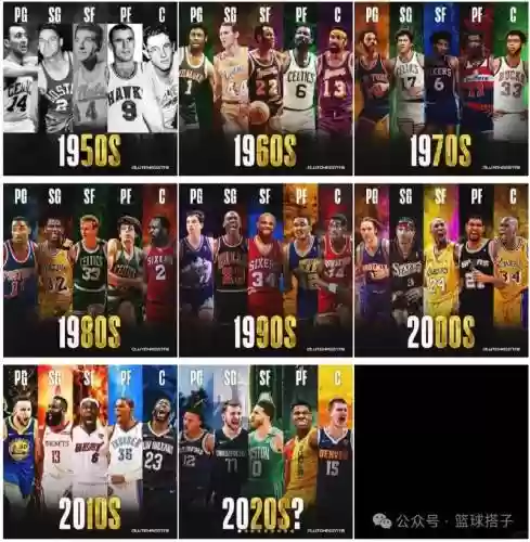 鲍勃阵容插图