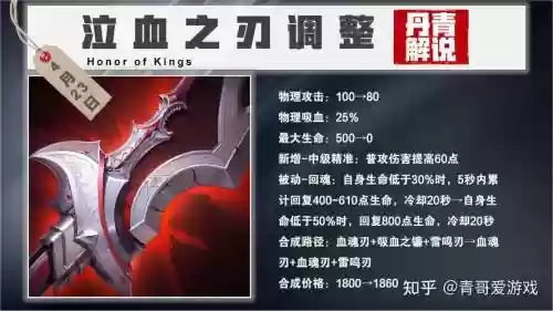 王者真实伤害装备插图